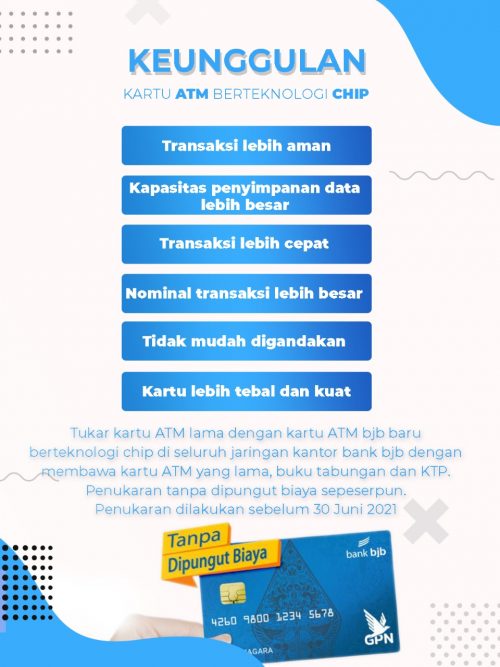 Tukarkan Kartu ATM Bjb Berbasis Chip Dan Rasakan Manfaatnya - Jurnal Update